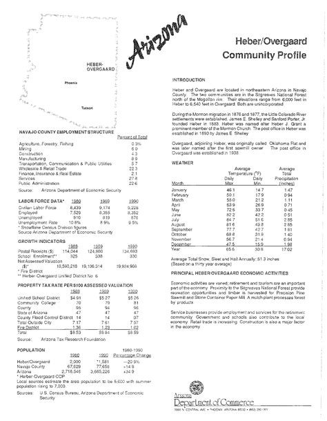 Arizona community profiles : Heber Overgaard 1991 | Arizona Memory Project