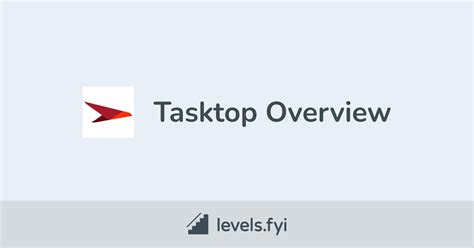 Image result for Tasktop