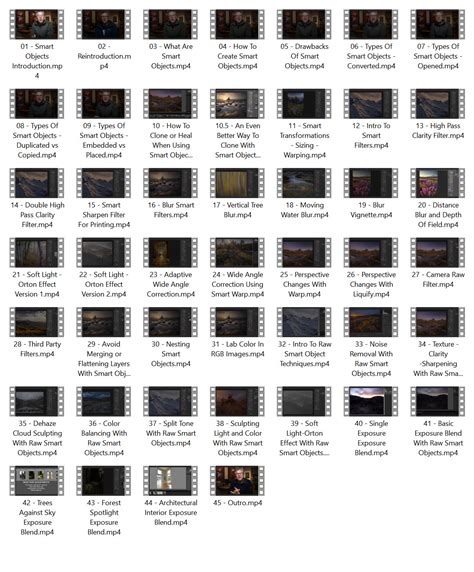 Image result for Smart Object Tutorial