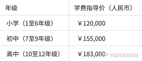 佛山国际学校｜佛山诺德安达学校详细介绍及招生讲解 - 知乎