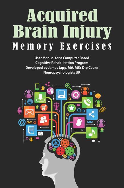 Acquired Brain Injury Memory Exercises