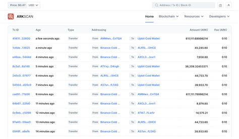 Image result for Ark How to Open Scanner