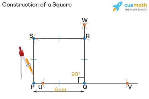 Image result for How to Do Square Math