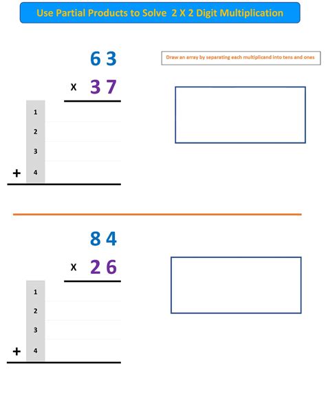Image result for Multiply Using Partial Products