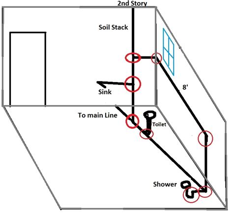 Image result for Stack Venting
