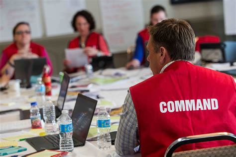 Image result for Single Incident Command