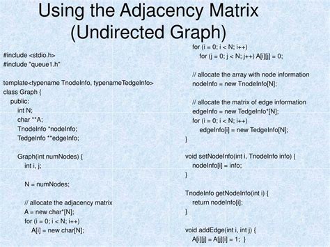 Graph Data Structure Visualization 的图像结果