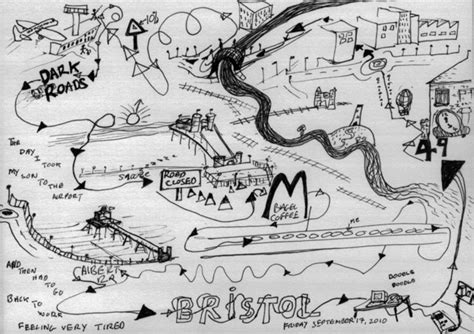 Image result for Geography Relative vs Absolute