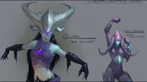 Image result for Character Design Tutorial