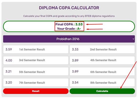 Rezultat imagine pentru JSP CGPA Calculator Mini Project Coding