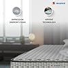 Sleepwell Ortho PRO Profiled Mattress | Acuprofile Technology ...