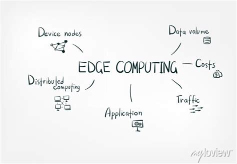 Image result for Edge Computing in Simple Words