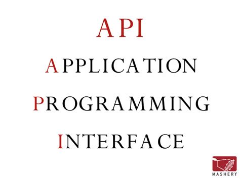 Image result for Introduction to APIs