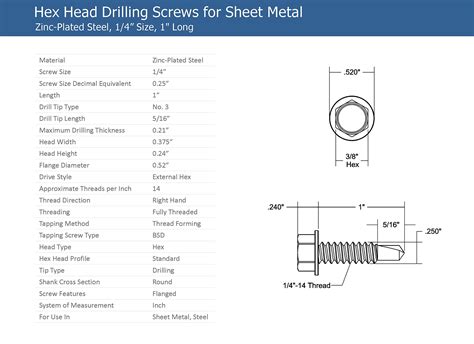 Servo Screw Size at Edna Mondragon blog