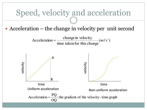 Uniformly Accelerated Motion Examples 的图像结果