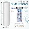 Ronaqua 10 Micron Sediment Water Filter Cartridge 10"x2.5", NSF ...