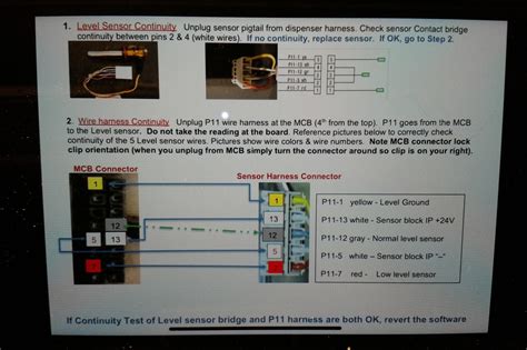 Image result for E12 Error Code
