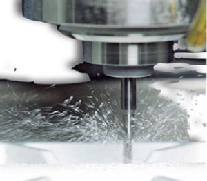 Image result for CAD/CAM Computer