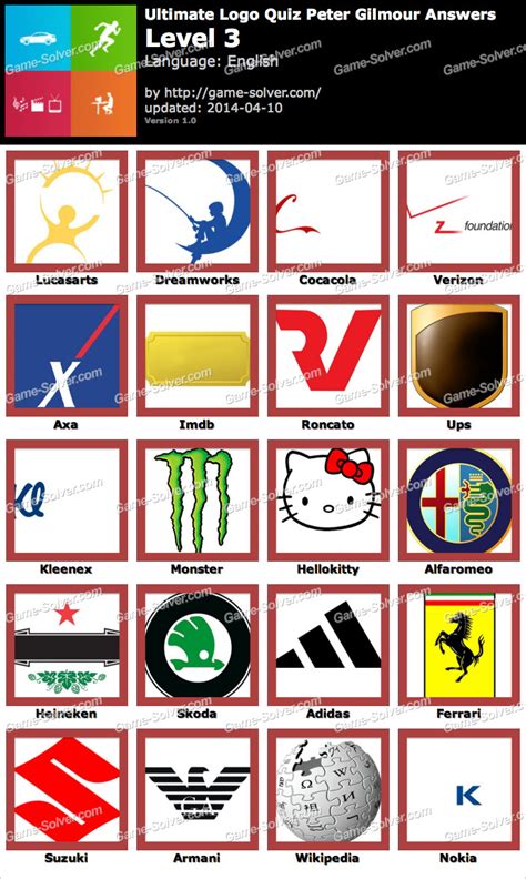 Image result for Alienware Logo Quiz Perfect