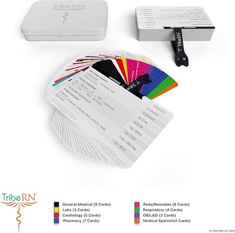 Buy BadgeGuru 2.0 by Tribe RN - Nursing Student Set of 44 Nursing Badge ...