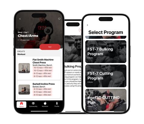 Image result for What Is FST 7 Training