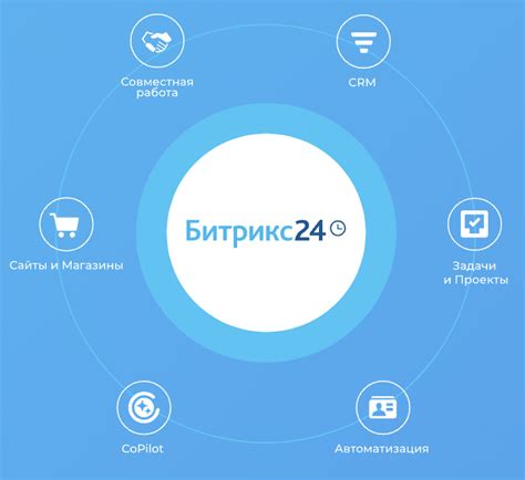 Что такое Битрикс24