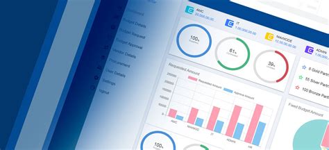 Image result for Inventory Control System Pic