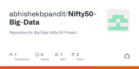 Image result for Python for Nifty 50