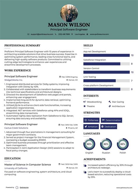 Principal software engineer responsibilities - pilotemporium