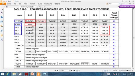 Basic Timer Ge5310 的图像结果