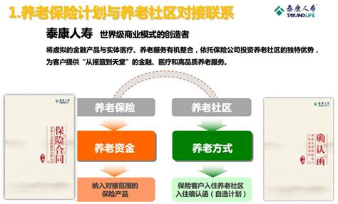 最全面的养老社区发展战略分析，泰康、国寿、太平、太保【电话：13818566344】-养老之家网