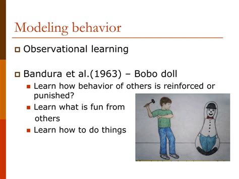 Image result for Modeling Behavior