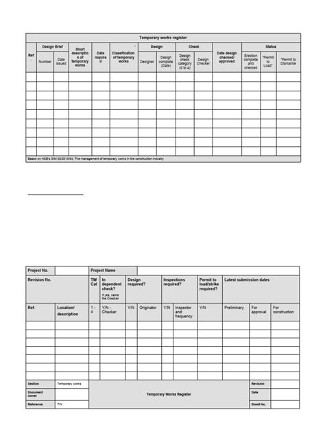 Image result for Temporary Works Procedure Template