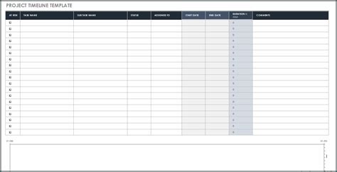 Excel Timeline Chart Template 的图像结果