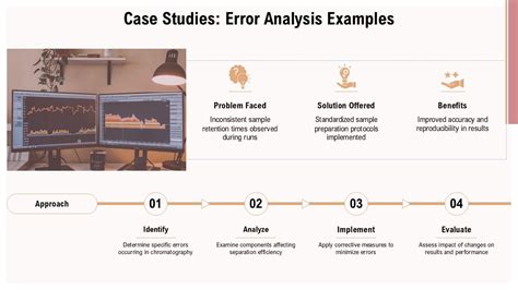 Image result for Error Analysis Examples