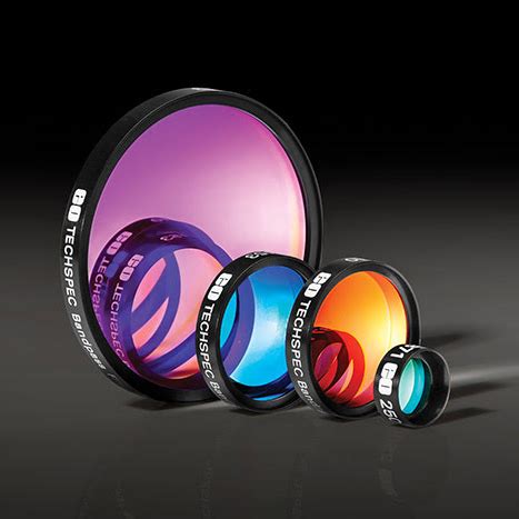 Image result for Interference Filter