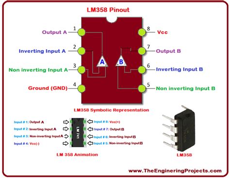 Image result for Basic LM358