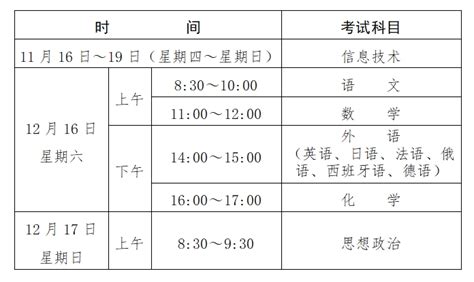 2024贵州高中学业水平考试报名时间表（含考试时间安排）-新高考网