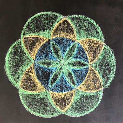 Image result for Image Free Lesson