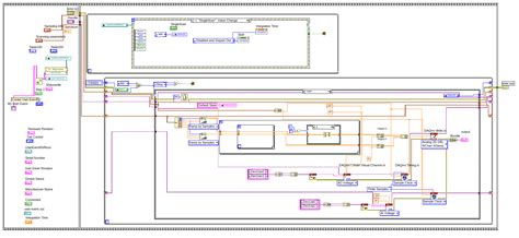 Image result for Raster Scanner
