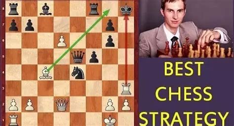 Chess Strategy 的图像结果