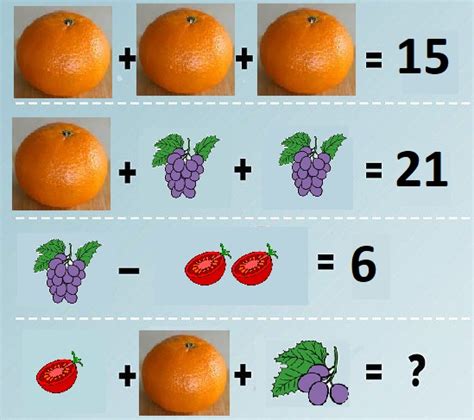 Fun Math Tricks 的图像结果