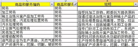 日本税收-看懂日本工资单 - 知乎