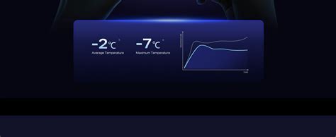 Image result for Infinix Note 30. VIP CPU