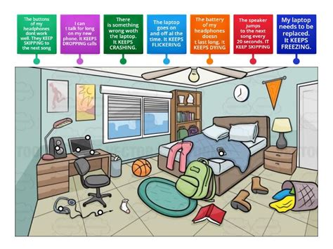 Image result for Define Problematic