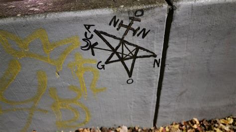 What do the different symbols I this pentagram shrine mean? I see the alchemical symbol for ...