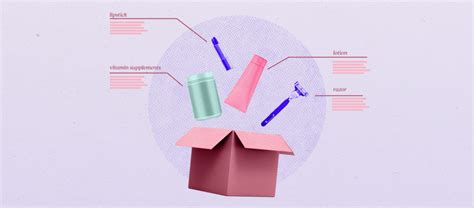 Image result for Bundles Code Numder