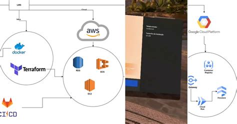 Image result for JavaScript Real-Time Projects