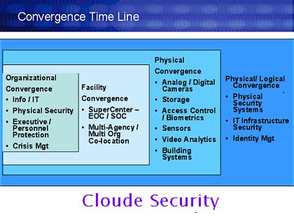 HAPPY IT INFOTEC - Partners for Progress