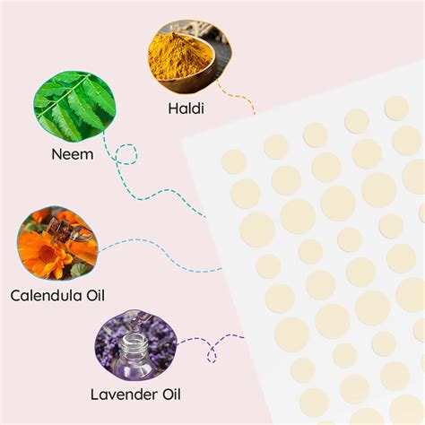 Buy FURR HALDI & NEEM ACNE RELIEF PATCHES WITH HYDROCOLLOID | 60 ...